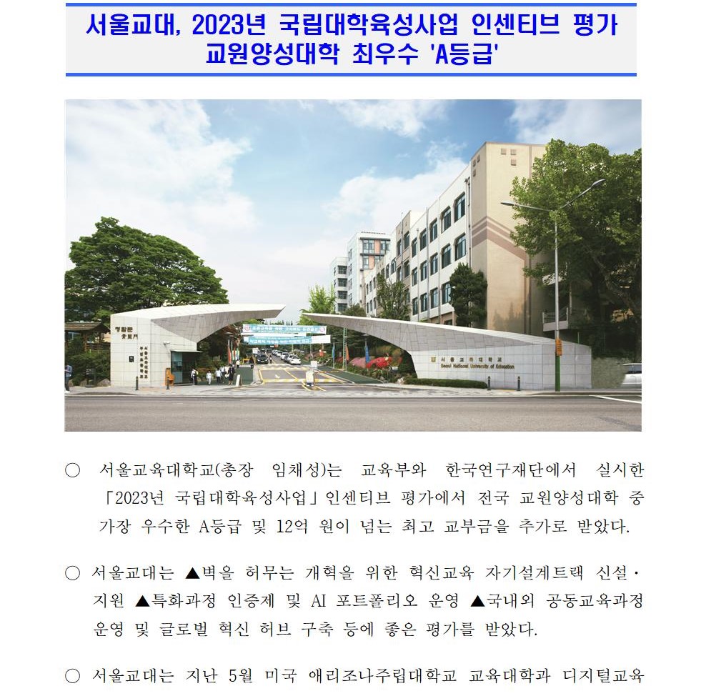 ○ 서울교육대학교(총장 임채성)는 교육부와 한국연구재단에서 실시한 「2023년 국립대학육성사업」인센티브 평가에서 전국 교원양성대학 중 가장 우수한 A등급 및 12억 원이 넘는 최고 교부금을 추가로 받았다. ○ 서울교대는 ▲벽을 허무는 개혁을 위한 혁신교육 자기설계트랙 신설·지원 ▲특화과정 인증제 및 AI 포트폴리오 운영 ▲국내외 공동교육과정 운영 및 글로벌 혁신 허브 구축 등에 좋은 평가를 받았다. ○ 서울교대는 지난 5월 미국 애리조나주립대학교 교육대학과 디지털교육 및 예비교원 역량 강화 프로그램 개발 방안을 함께 논의하고, 교원양성체제 혁신을 위한 업무 협약을 체결했다. ○ 서울교대는 2023. 11. 1.(수) 애리조나주립대학교 교육대학 학장과 부학장을 초청하여 디지털 교육, 교원양성체제 혁신, 공동교육과정 개발을 주제로 국제학술대회를 개최할 계획이다. ○ 서울교대는 한국연구재단의 「2022년도 대학연구활동실태조사」에서 전국 4년제 대학 전임교원 1인당 논문게재실적 전체 1위를 달성했던 쾌거에 이어 올해 국립대학육성사업 인센티브 계획 평가에서도 국내 최고의 교원양성대학이라는 자격을 갖췄음을 증명했다.