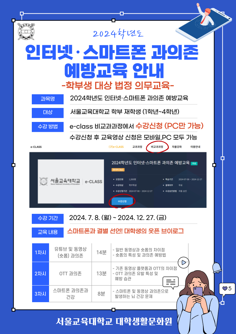 2024학년도 인터넷·스마트폰 과의존 예방교육 안내 -학부생 대상 법정 의무교육- 과목명: 2024학년도 인터넷·스마트폰 과의존 예방교육 대상: 서울교육대학교 학부 재학생 (1학년~4학년) 수강 방법: e-class 비교과과정에서 수강신청 (PC만 가능) 수강신청 후 교육영상 시청은 모바일, PC 모두 가능 수강 기간: 2024. 7. 8. (월) ~ 2024. 12. 27. (금) 교육 내용: 스마트폰과 결별 선언! 대학생의 웃픈 브이로그 1차시: 유튜브 및 동영상 (숏폼) 과의존 (14분) 일반 동영상과 숏폼의 차이점 숏폼의 특성 및 과의존 예방법 2차시: OTT 과의존 (13분) 기존 동영상 플랫폼과 OTT의 차이점 OTT 과의존 유형 특성 및 예방 습관 3차시: 스마트폰 과의존과 건강 (8분) 스마트폰 및 동영상 과의존으로 발생하는 뇌 건강 문제 서울교육대학교 대학생활문화원