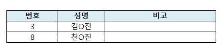 자세한 내용은 하단 참고