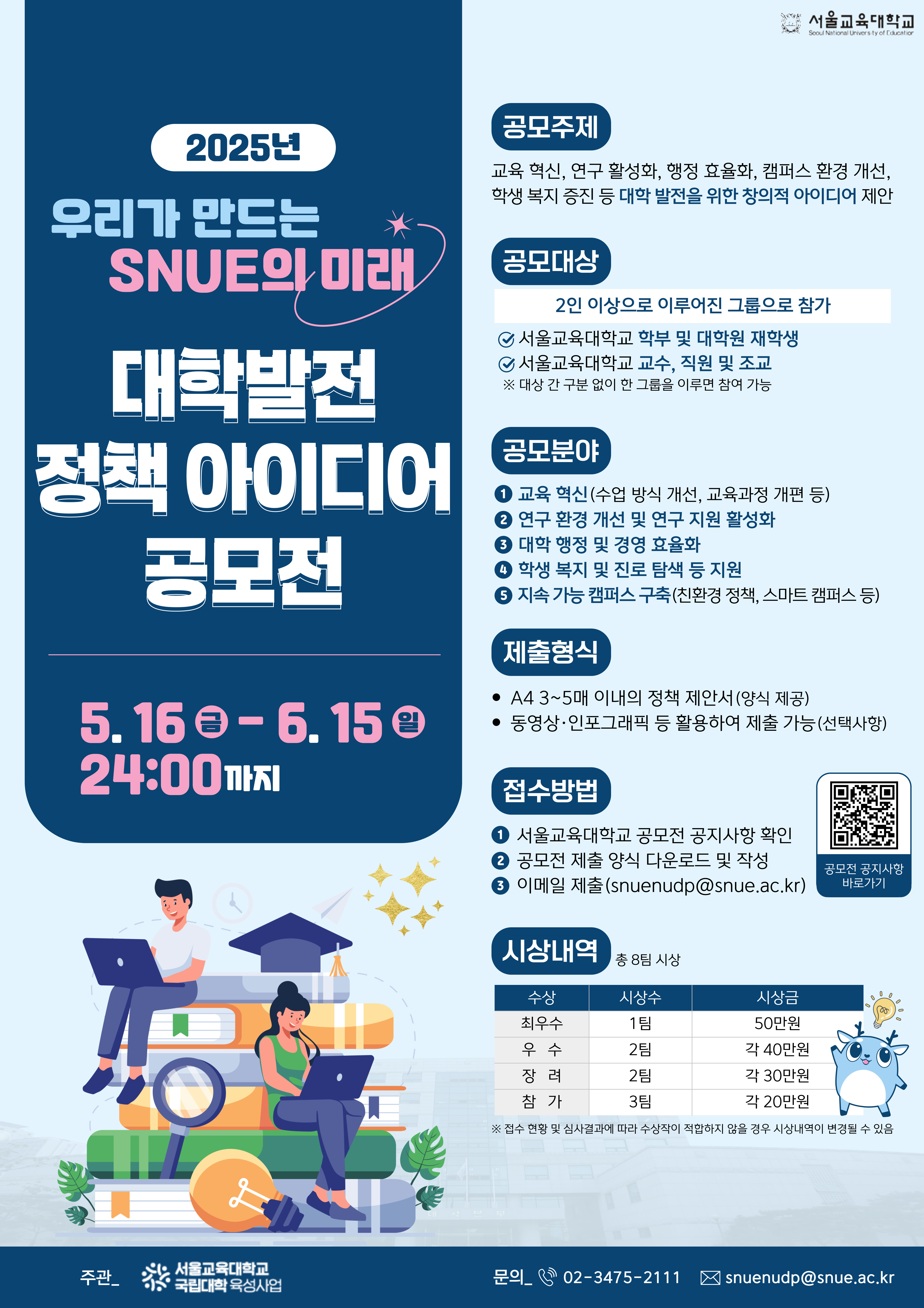 「우리가 만드는 SNUE의 미래: 대학발전 정책 아이디어 공모전」을 개최하오니 학내 구성원의 많은 관심과 참여를 바랍니다. □ 목적: 우리 대학의 교육, 연구, 행정 등 다양한 분야에서 창의적인 아이디어를 발굴하여 실현가능한 정책 마련 ※ 우수 정책 아이디어로 선정된 제안에 대해 정책 연구를 추진하여 실제 대학 운영에 적용될 수 있음 □ 공모 주제: 대학 발전을 위한 창의적 정책 아이디어 제안 □ 공모 대상: 서울교육대학교 학부·대학원 재학생, 교수, 직원, 조교 □ 참가 방식: 그룹(2명 이상) ※ 대상 간 구분 없이 자유롭게 팀 구성 가능 □ 공모 분야(6개 분야) ① 교육: 교육 혁신(수업 방식 개선, 교육과정 개편 등) ② 연구: 연구 환경 개선 및 연구 지원 활성화 ③ 행정: 대학 행정 및 경영 효율화 ④ 학생: 학생 복지 및 진로 탐색 등 지원 ⑤ 교육환경: 지속 가능한 캠퍼스 구축(친환경 정책, 스마트 캠퍼스 등) ⑥ 기타: 그 외 대학 발전을 위한 정책 아이디어 □ 추진일정 ◦ 공모 기간: 2025. 5. 16.(금) ~ 6. 15.(일) ◦ 심사 일정: 2025. 6. 17.(화) ~ 6. 26.(목) ◦ 결과 발표: 2025. 6. 30.(월) ※ 진행 상황에 따라 공모전 진행 일정 변경 가능 □ 제출 서류 ① <서식1> 대학발전 정책 아이디어 공모전 참가신청서 1부. ② <서식2> 대학발전 정책 아이디어 제안서(A4 3~5매 이내) 1부. ③ 동영상·인포그래픽(선택 제출 가능) □ 제출 방법: 이메일(국립대학육성사업단 snuenudp@snue.ac.kr)