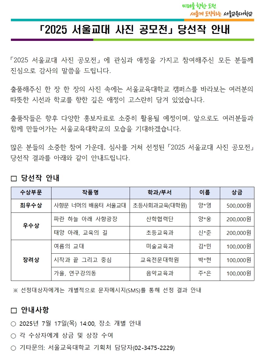 「2025 서울교대 사진 공모전」 에 관심과 애정을 가지고 참여해주신 모든 분들께 진심으로 감사의 말씀을 드립니다.  출품해주신 한 장 한 장의 사진 속에는 서울교육대학교 캠퍼스를 바라보는 여러분의 따뜻한 시선과 학교를 향한 깊은 애정이 고스란히 담겨 있었습니다.  출품작들은 향후 다양한 홍보자료로 소중히 활용될 예정이며, 앞으로도 여러분들과 함께 만들어가는 서울교육대학교의 모습을 기대하겠습니다.  많은 분들의 소중한 참여 가운데, 심사를 거쳐 선정된 「2025 서울교대 사진 공모전」 당선작 결과를 아래와 같이 안내드립니다.  □ 당선작 안내  수상부문 작품명 학과/부서 이름 상금 최우수상 사향문 너머의 배움터 서울교대 초등사회과교육(대학원) 양*영 500,000원 우수상 파란 하늘 아래 사향광장 산학협력단 양*웅 200,000원 태양 아래, 교육의 길 초등교육과 신*준 200,000원 장려상 여름의 교대 미술교육과 김*민 100,000원 시작과 끝 그리고 중심 교육전문대학원 박*현 100,000원 가을, 연구강의동 음악교육과 주*은 100,000원   ※ 선정대상자에게는 개별적으로 문자메시지(SMS)를 통해 선정 결과 안내  □ 안내사항  ○ 2025년 7월 17일(목) 14:00, 장소 개별 안내 ○ 각 수상자에게 상금 및 상장 수여 ○ 기타문의: 서울교육대학교 기획처 담당자(02-3475-2229)