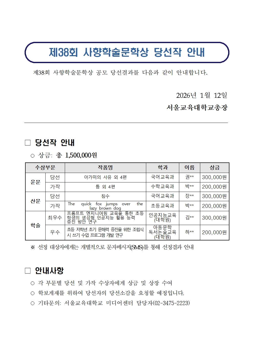 제38회 사향학술문학상 당선작 안내제38회 사향학술문학상 공모 당선결과를 다음과 같이 안내합니다.  2026년 1월 12일 서울교육대학교총장                                                                       □ 당선작 안내   ○ 상금: 총 1,500,000원 수상부문 작품명 학과 이름 상금 운문 당선 아가미의 사유 외 4편 국어교육과 권** 300,000원 가작 틈 외 4편 수학교육과 박** 200,000원 산문 당선 침수 국어교육과 장** 300,000원 가작 The   quick  fox  jumps  over   the  lazy brown dog 초등교육과 박** 200,000원 학술 최우수 프롬프트 엔지니어링 교육을 통한 초등학생의 생성형 인공지능 활용 능력  증진 방안 연구 인공지능교육 (대학원) 김** 300,000원 우수 초등 저학년 초기 문해력 증진을 위한 조립식 시 쓰기 수업 프로그램 개발 연구 아동문학 독서논술교육 (대학원) 하** 200,000원    ※ 선정 대상자에게는 개별적으로 문자메시지(SMS)를 통해 선정결과 안내  □ 안내사항   ○ 각 부문별 당선 및 가작 수상자에게 상금 및 상장 수여   ○ 학보게재를 위하여 당선자의 당선소감을 요청할 예정입니다.   ○ 기타문의: 서울교육대학교 미디어센터 담당자(02-3475-2223)