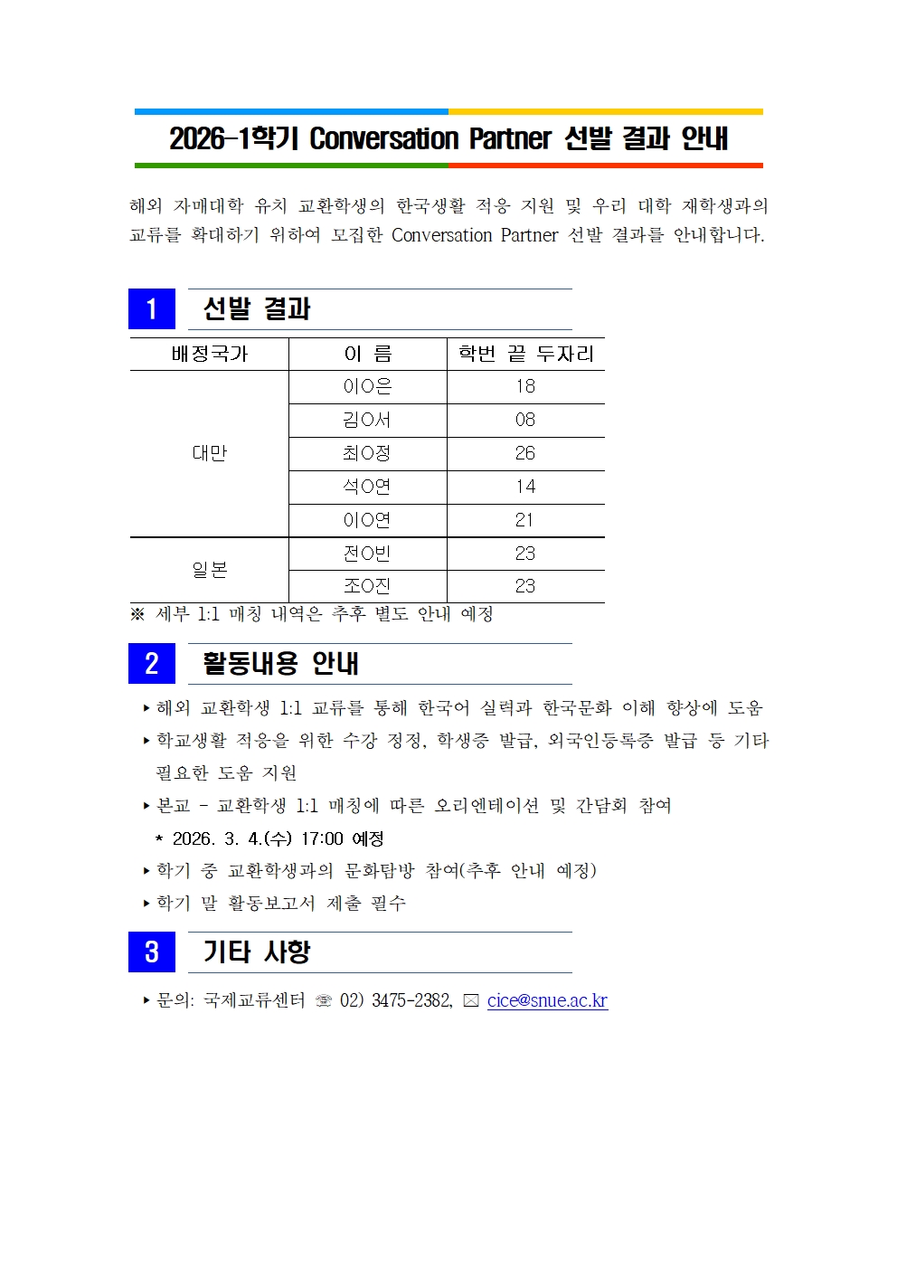 2026-1학기 Conversation Partner 선발 결과 안내해외 자매대학 유치 교환학생의 한국생활 적응 지원 및 우리 대학 재학생과의 교류를 확대하기 위하여 모집한 Conversation Partner 선발 결과를 안내합니다.   배정국가 이 름 학번 끝 두자리 대만 이O은 18 김O서 08 최O정 26 석O연 14 이O연 21 일본 전O빈 23 조O진 23  1   선발 결과  ※ 세부 1:1 매칭 내역은 추후 별도 안내 예정   2   활동내용 안내   ▸해외 교환학생 1:1 교류를 통해 한국어 실력과 한국문화 이해 향상에 도움  ▸학교생활 적응을 위한 수강 정정, 학생증 발급, 외국인등록증 발급 등 기타     필요한 도움 지원  ▸본교 – 교환학생 1:1 매칭에 따른 오리엔테이션 및 간담회 참여    * 2026. 3. 4.(수) 17:00 예정  ▸학기 중 교환학생과의 문화탐방 참여(추후 안내 예정)  ▸학기 말 활동보고서 제출 필수  3   기타 사항   ▸문의: 국제교류센터 ☏ 02) 3475-2382, ⌧ cice@snue.ac.kr