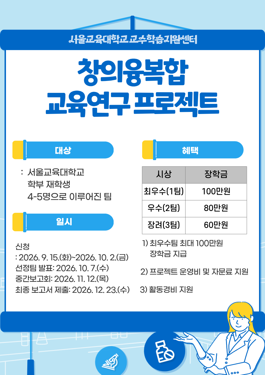 창의융복합 교육연구 프로젝트 포스터